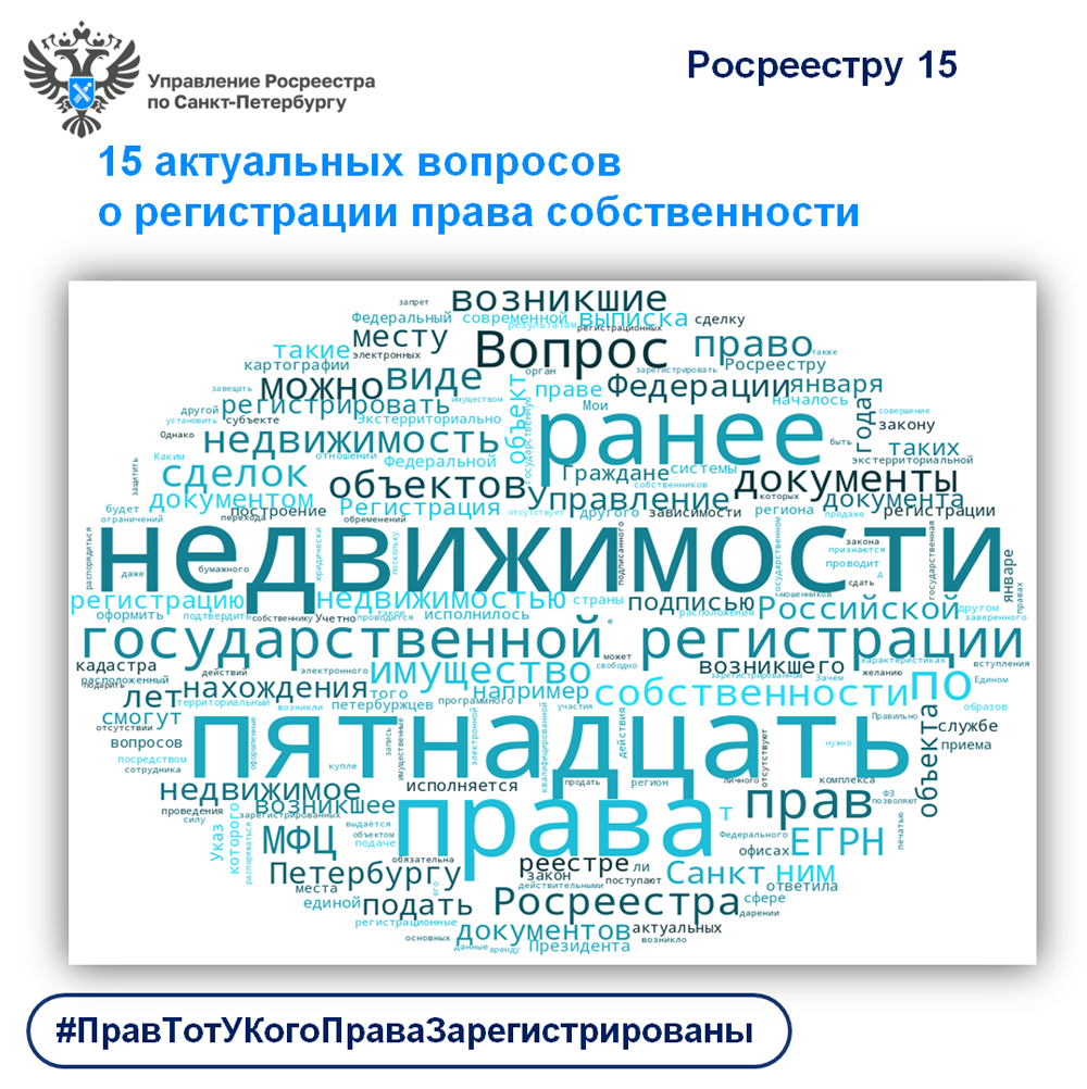 Росреестр Петербурга: 15 актуальных вопросов о регистрации права  собственности на недвижимость | посёлок Репино